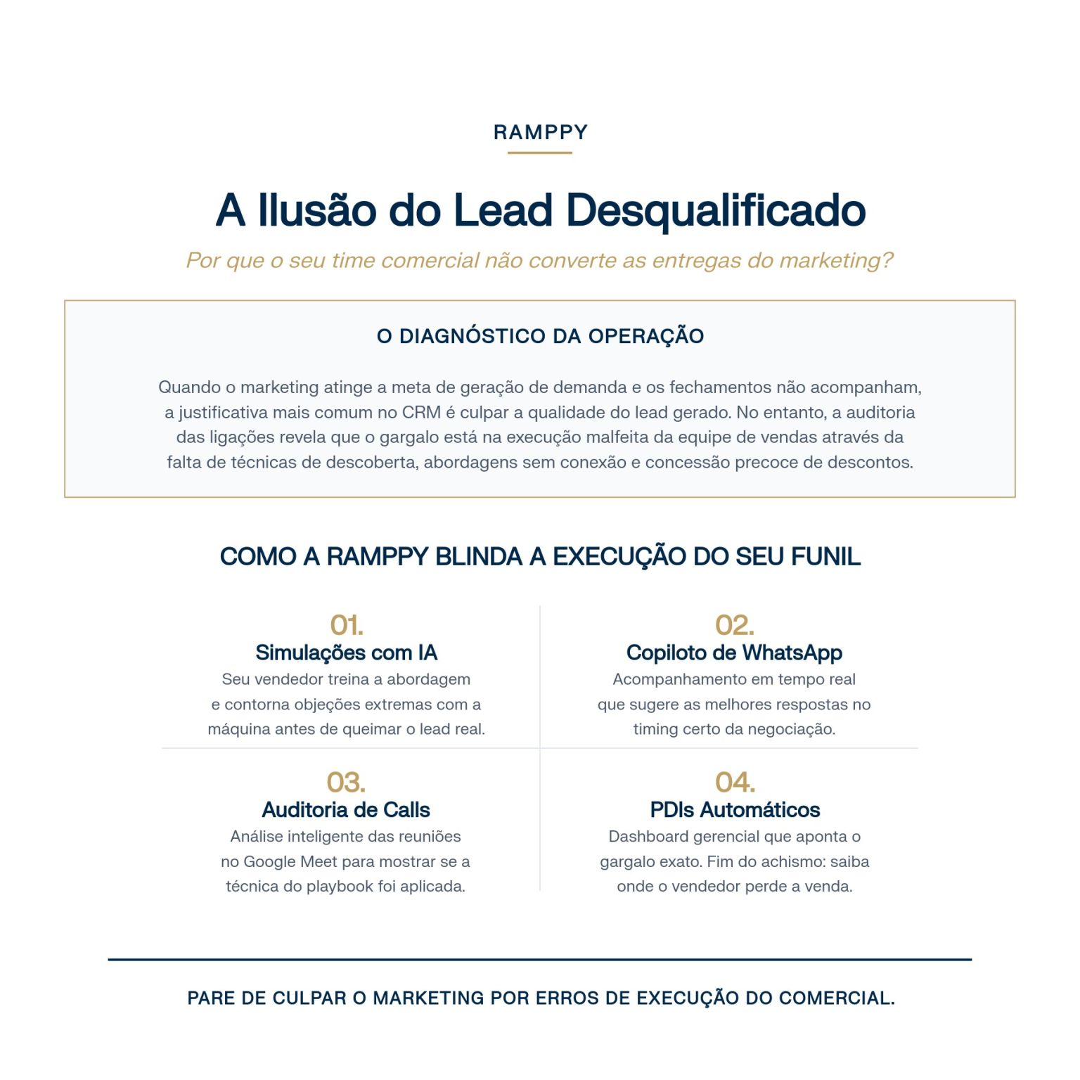 A Ilusão do Lead Desqualificado