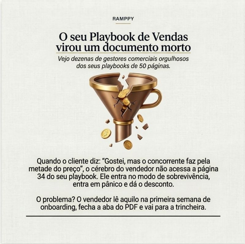 O seu Playbook de Vendas virou um documento morto